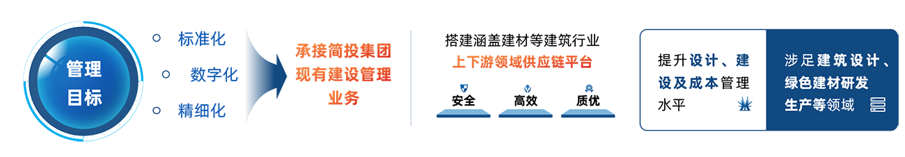 1xBET·Signup(中國區(qū))-官方網(wǎng)站