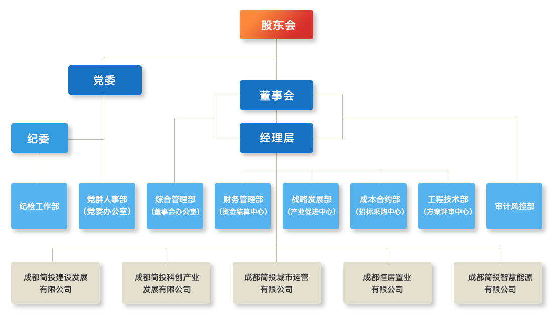 1xBET·Signup(中國區(qū))-官方網站