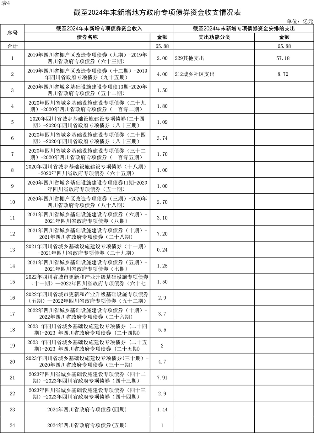 1xBET·Signup(中國區(qū))-官方網(wǎng)站